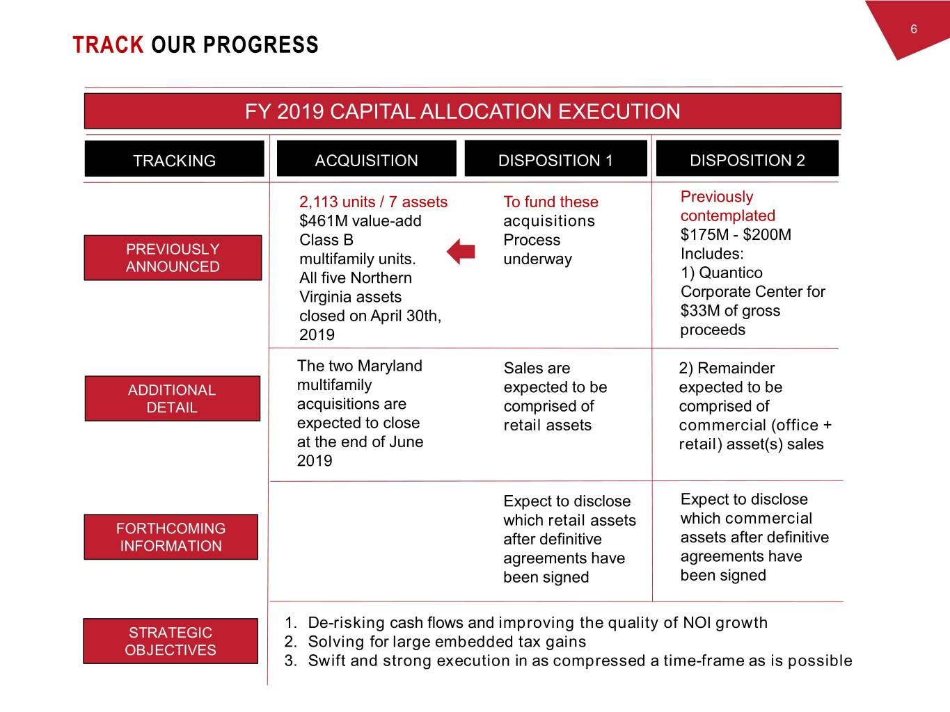 slide6