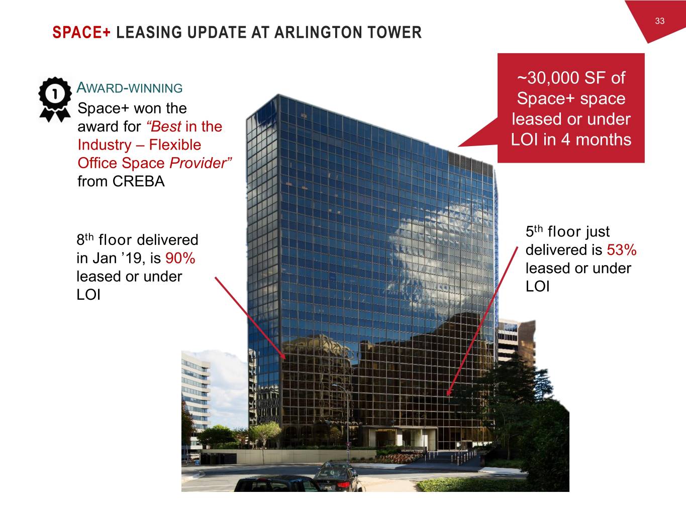 slide33